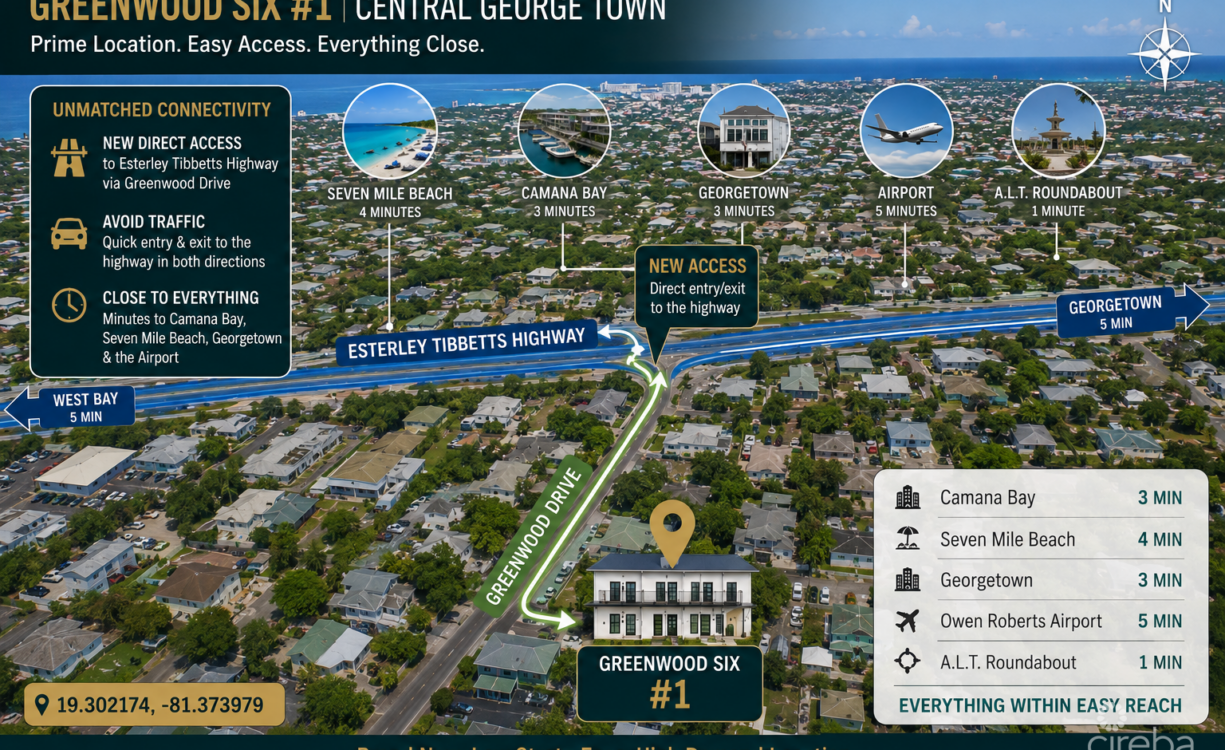 GREENWOOD SIX #1 | BRAND NEW CENTRAL GT CONDO